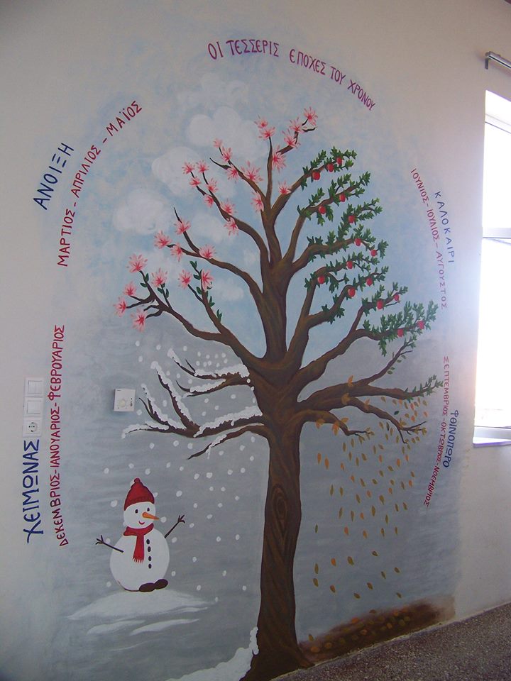 Παιδική τοιχογραφία στο χώρο του Ειδικού Δημοτικού σχολείου Μολάων