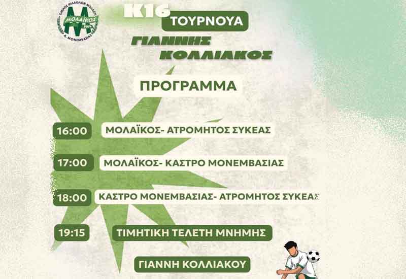 Τουρνουά Ποδοσφαίρου Μολάοι