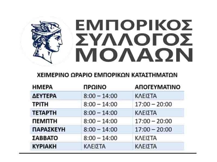 Εμπορικός Σύλλογος Μολάων: Σε ισχύ το χειμερινό ωράριο από 26 Οκτωβρίου 2026